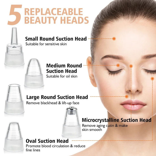 Electric Blackhead Remover & Facial Cleanser – ClearSkin Pro